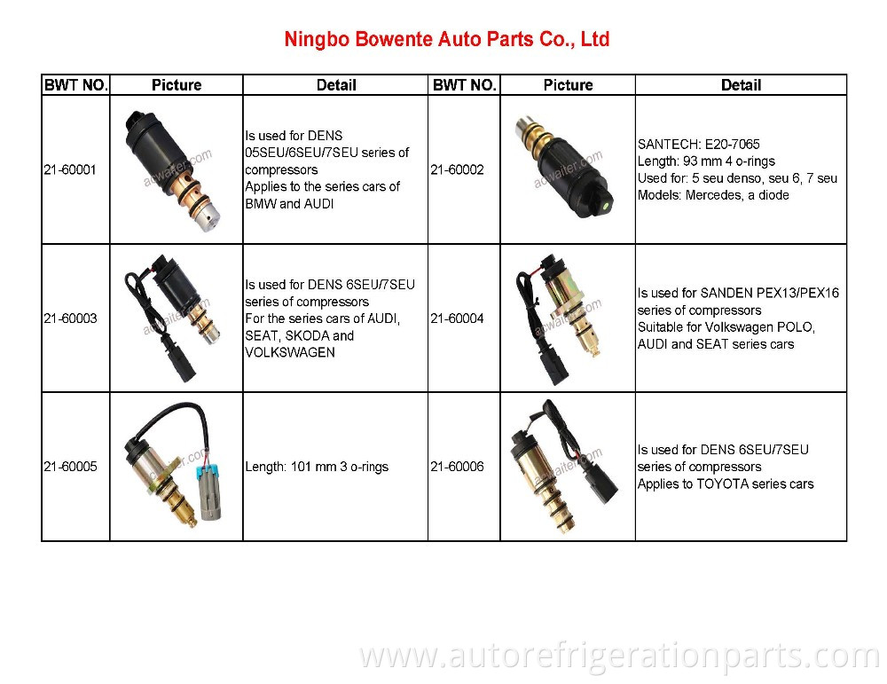 Auto ac compressor control valve